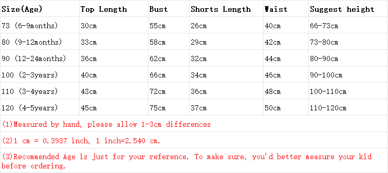 Thumbnail: Kids Clothes Set Baby Boy/Girl T-Shirt + Shorts Summer Clothing Cotton Cartoon C