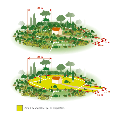 debroussaillement-c00f12.gif