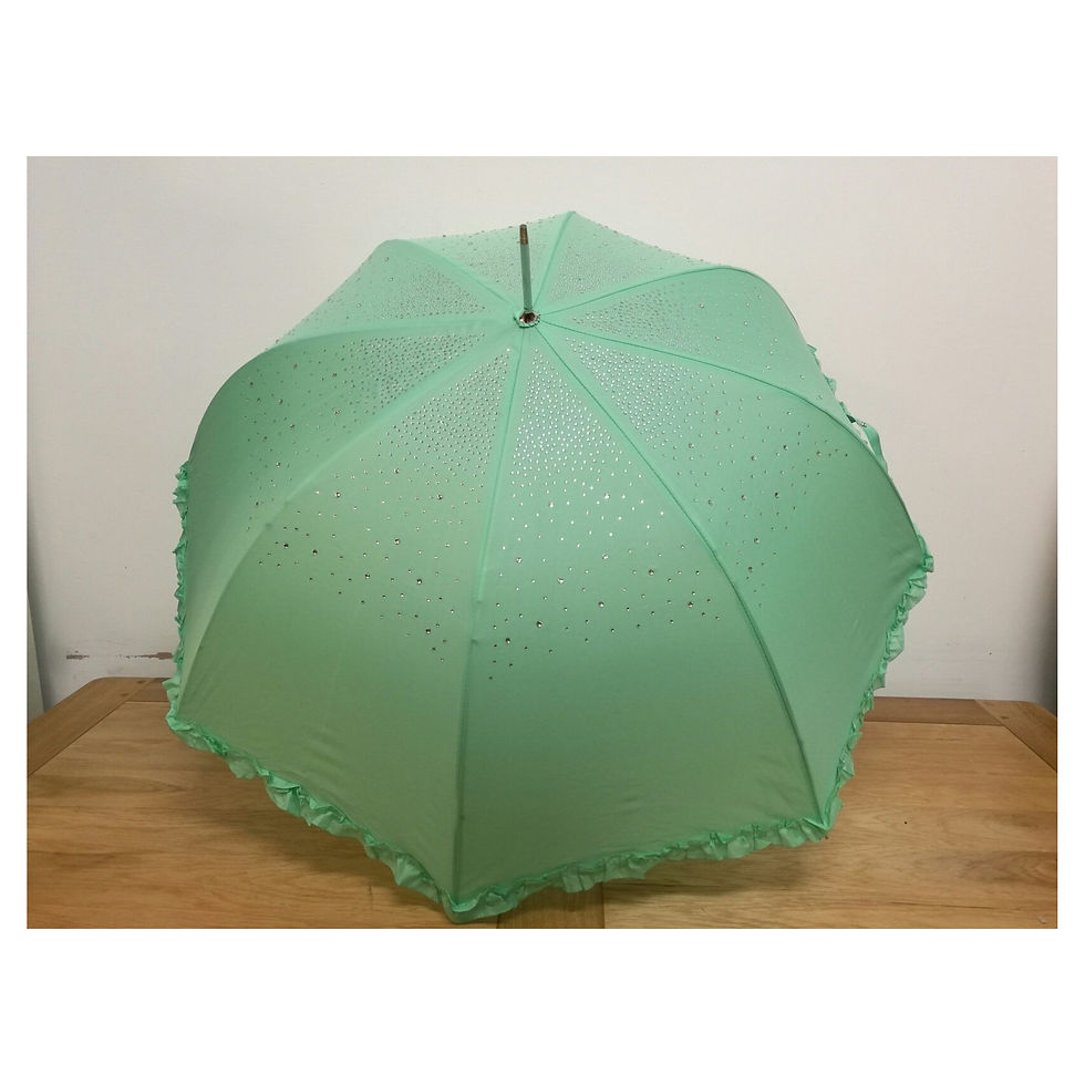 Mint Sparkle Diamond Brolly