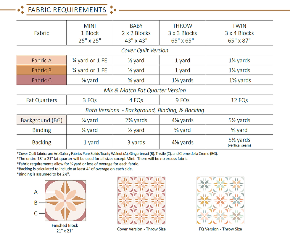 Thumbnail: Bloom And Glow Quilt Paper Pattern