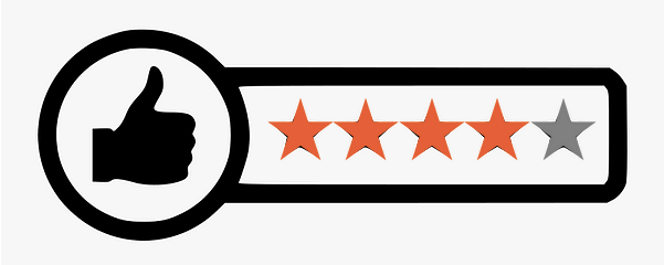 FINANCE RECOVERY COMPANY REVIEW RATINGS