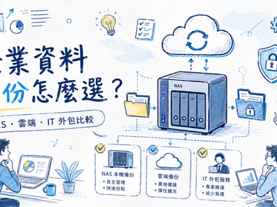 企業資料備份方案比較：NAS、雲端儲存與 IT 維護