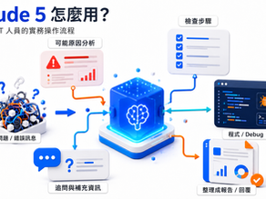 這張封面圖概括呈現 Claude 5 在工程師與 IT 人員工作流程中的角色,從原始問題、可能原因分析、檢查步驟、Debug,到最後的整理成報告或回覆。