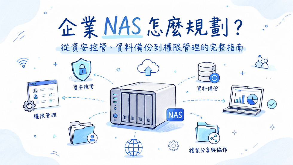 企業 NAS 不只是儲存設備，而是中小企業建立資料集中管理、備份還原與權限控管的重要架構。