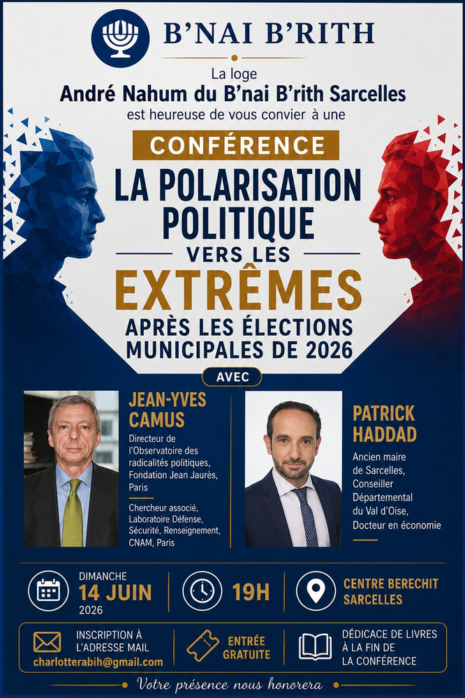La polarisation politique