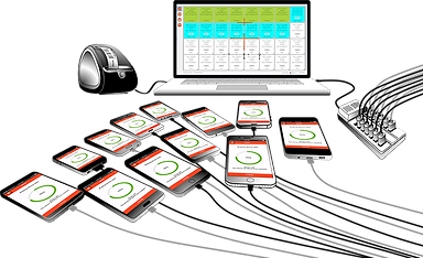 MobiOne Multi Testing v9.png