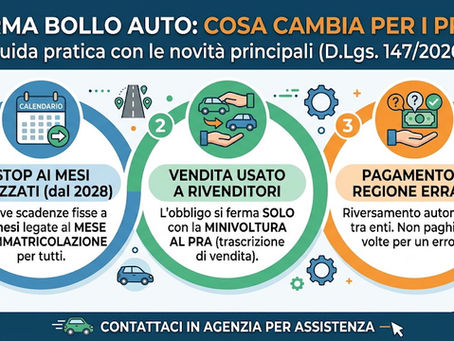 Riforma Bollo Auto