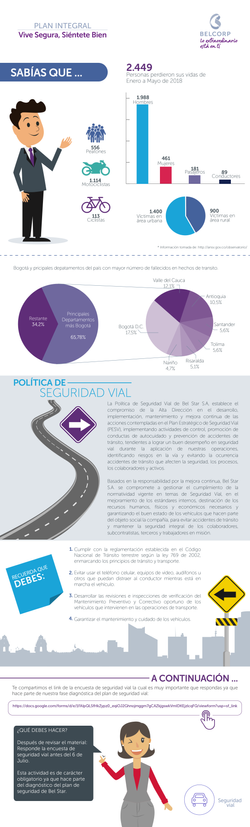 Mailing de comunicación interna