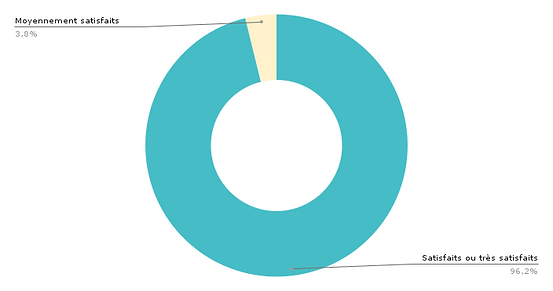 chart-2.png
