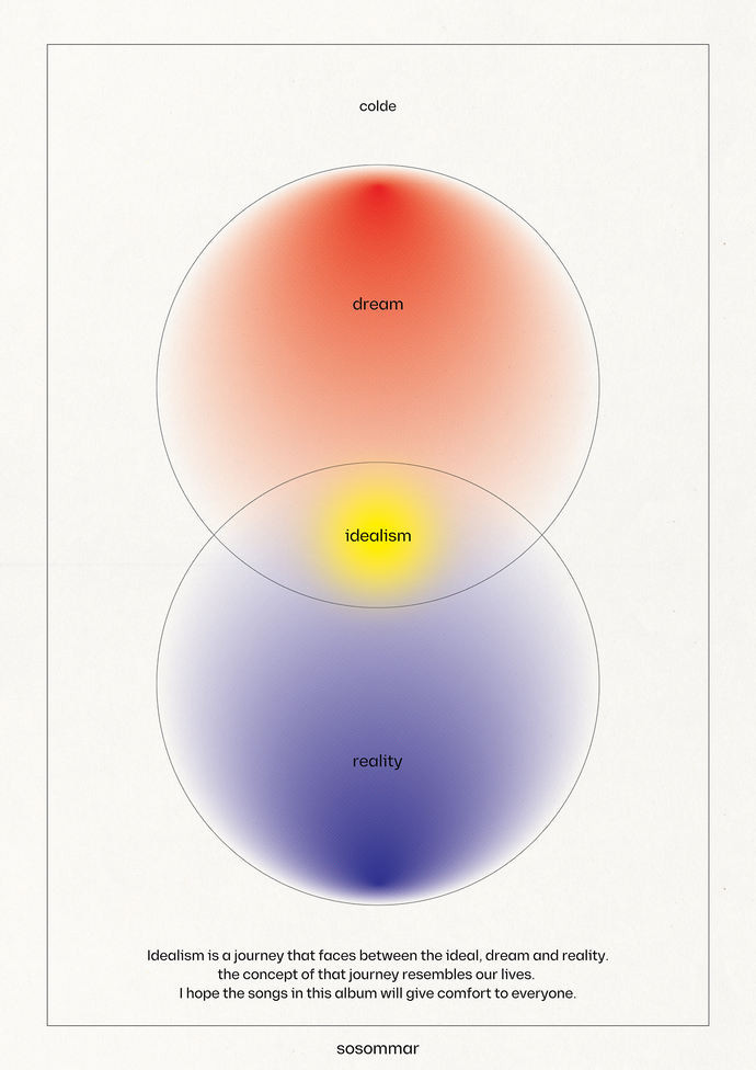 Idealism_A3-05-3.png