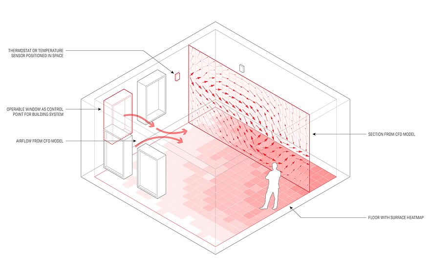 hz_diagram1.png