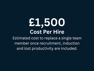 An infographic showing the cost to replace a single team member in UK hospitality