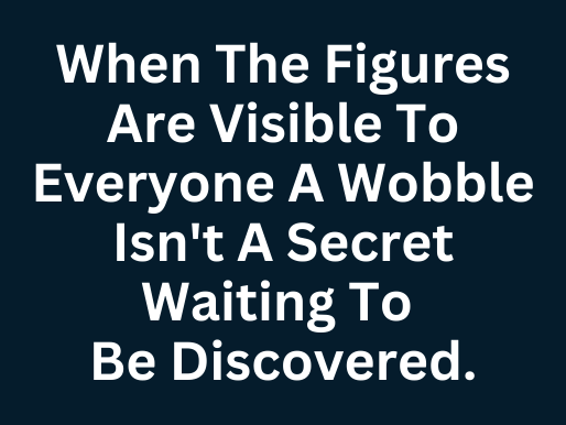 When the figures are visible to everyone a wobble isnt a secret waiting to be discovered.