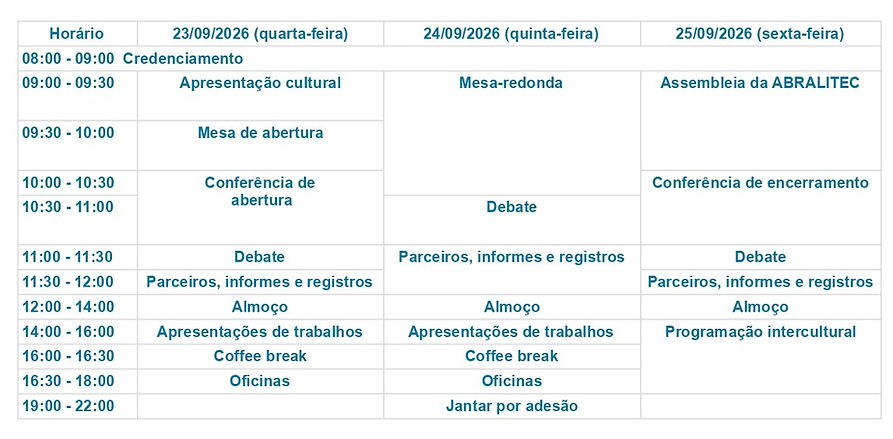Programação preliminar do VI Siabralitec.jpg