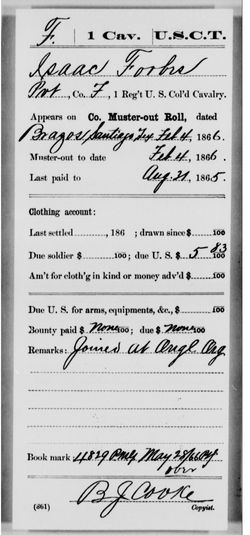 Co. F Muster-out Roll, Isaac ForbesMuster-out Roll