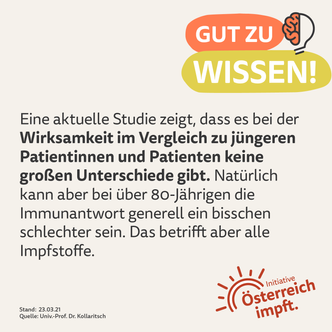 IMPF_Kollaritsch_AstraZeneca_Gutzuwissen_Wirksamkeit-Alter.png