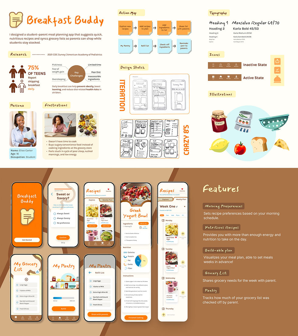 Evelyn K. (G12) - Gold Key