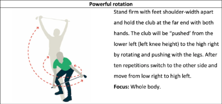 Green shirt golfer warmup with powerful rotation
