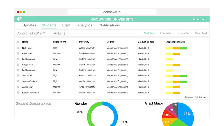 University Dashboard .001.jpeg