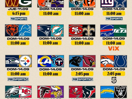Así se jugará la Semana 2 en la NFL