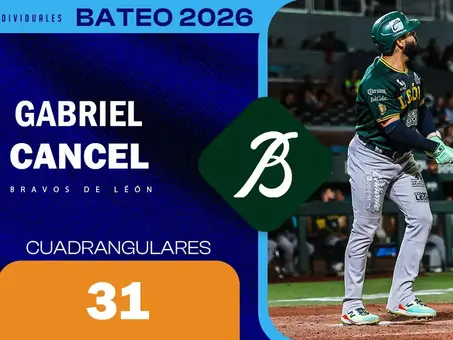 Gabriel Cancel, Rey de Cuadrangulares