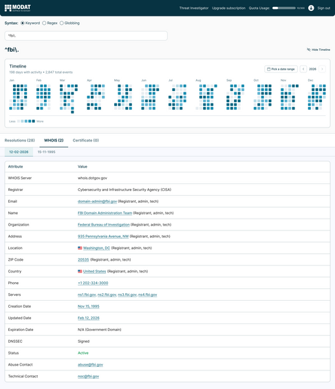 Passive DNS