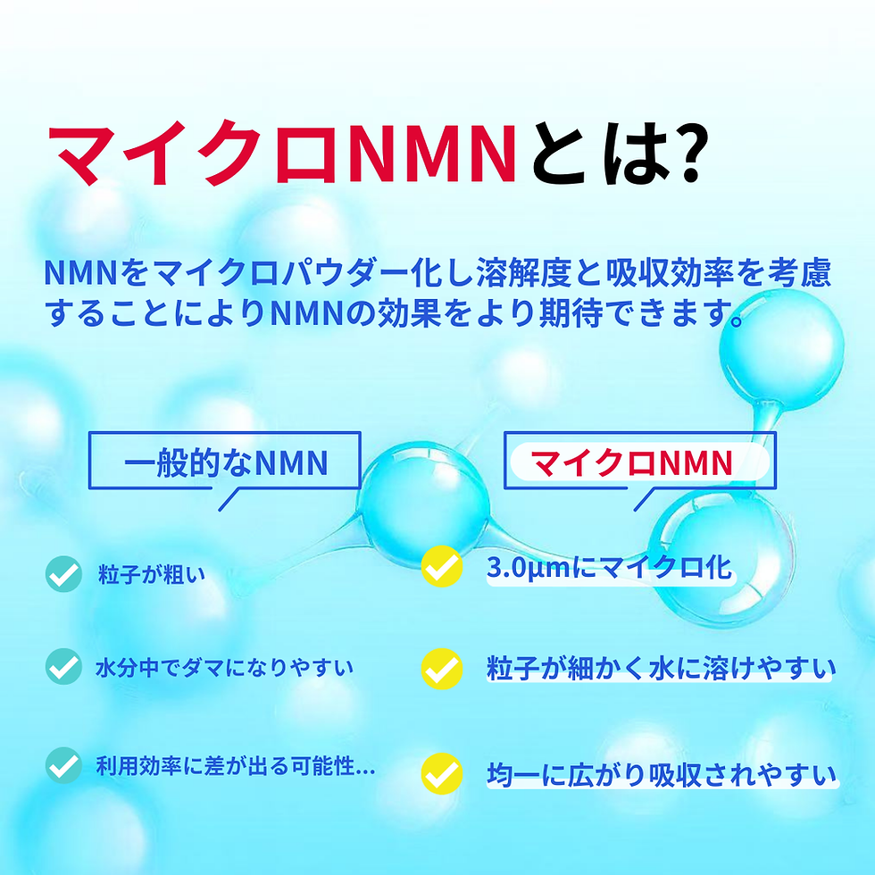 サムネイル： 【10％OFF】Dr7 NMN27000