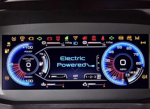 eMV Gauge Cluster