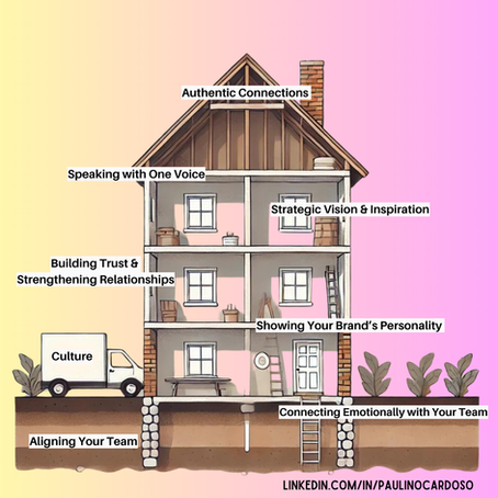 Communication Isn’t Just the Throw Pillow on the Couch—It’s the Whole Damn House