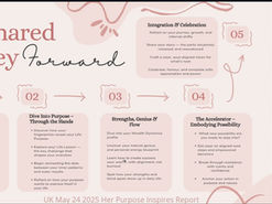 "Her Purpose Inspires" Transformational Coaching Program – Session 3