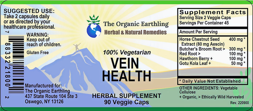 Thumbnail: Vein Health