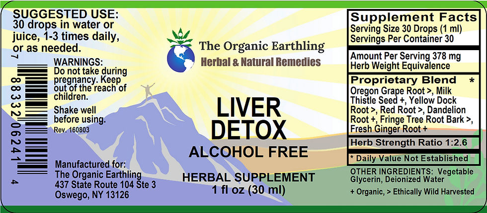Thumbnail: Liver Detox