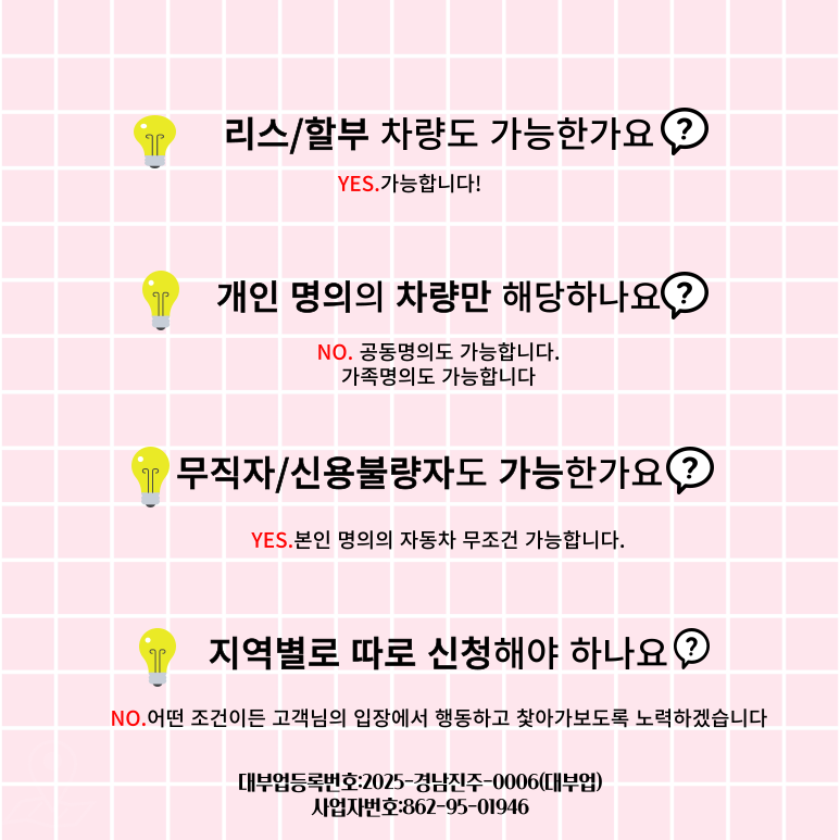 양산자동차담보대출 복잡한 서류 없이 당일 승인방법