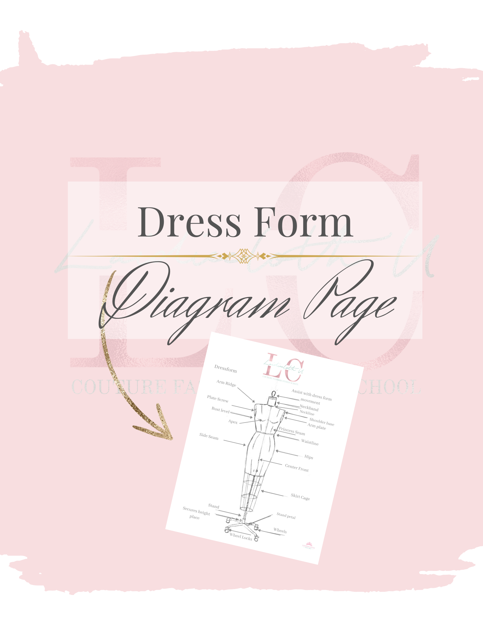 Dress Form Diagram