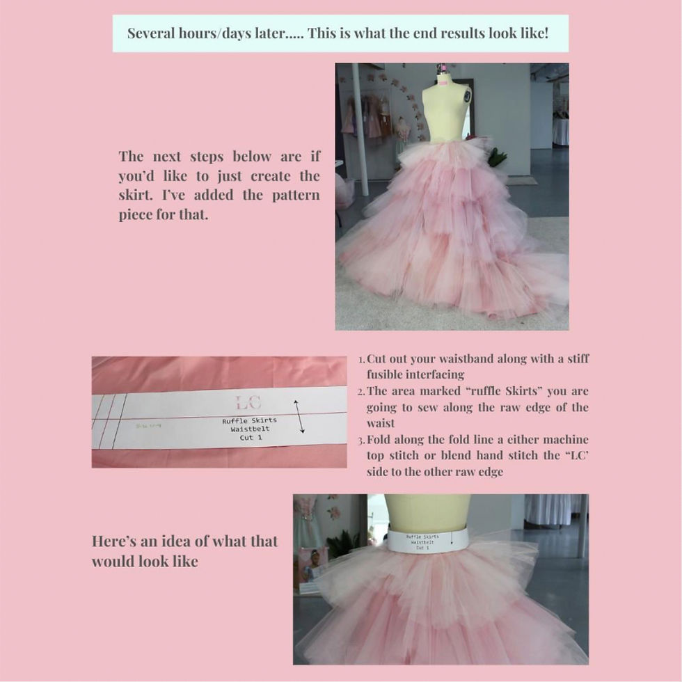 Thumbnail: Ruffle Ball Gown Skirt Sewing Pattern | Size 0-22 (PDF Pattern)