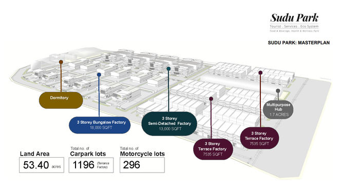 20220708 - PAGOH FOOD INDUSTRY HUB presentation_Page_04.jpg