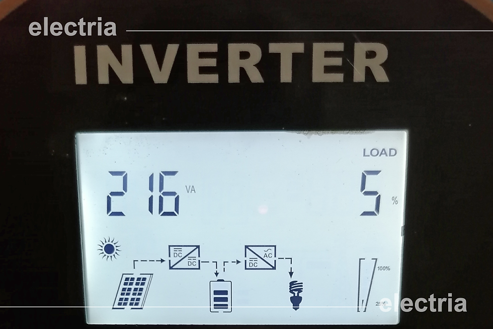 Carga en VA del sistema eléctrico
