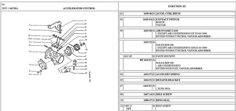 Thumbnail: Peugeot 205 GTI Throttle Position Sensor, N.O.S 1628.G4