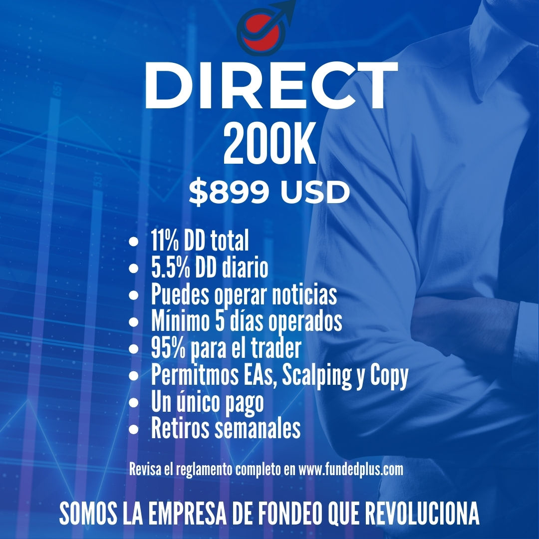 DIRECT $200,000 USD