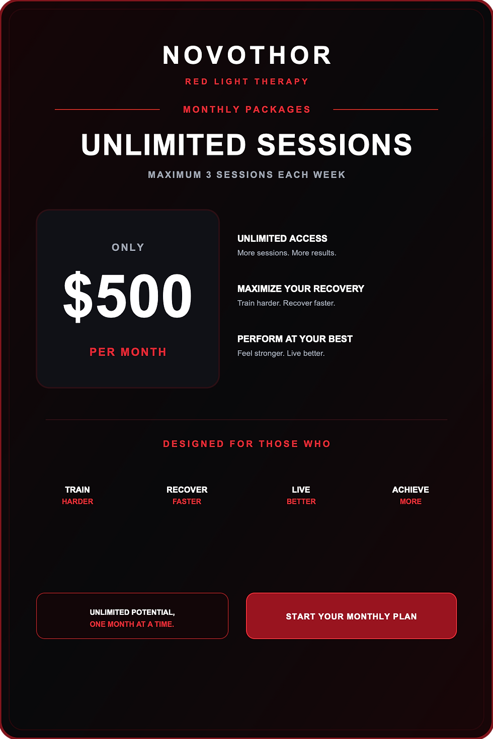 LumoraCore-Monthly-Plan-500.png