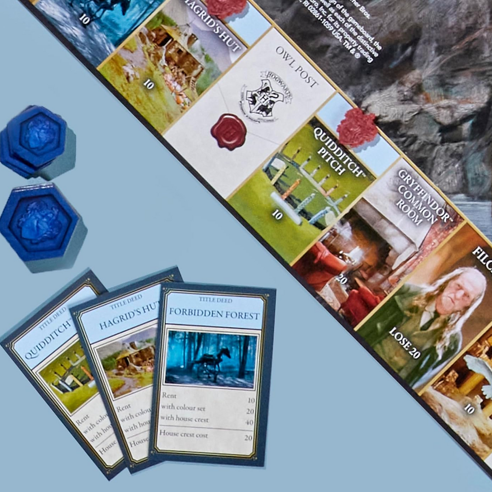 Thumbnail: 2024 HASBRO HARRY POTTER MONOPOLY BOARD GAME