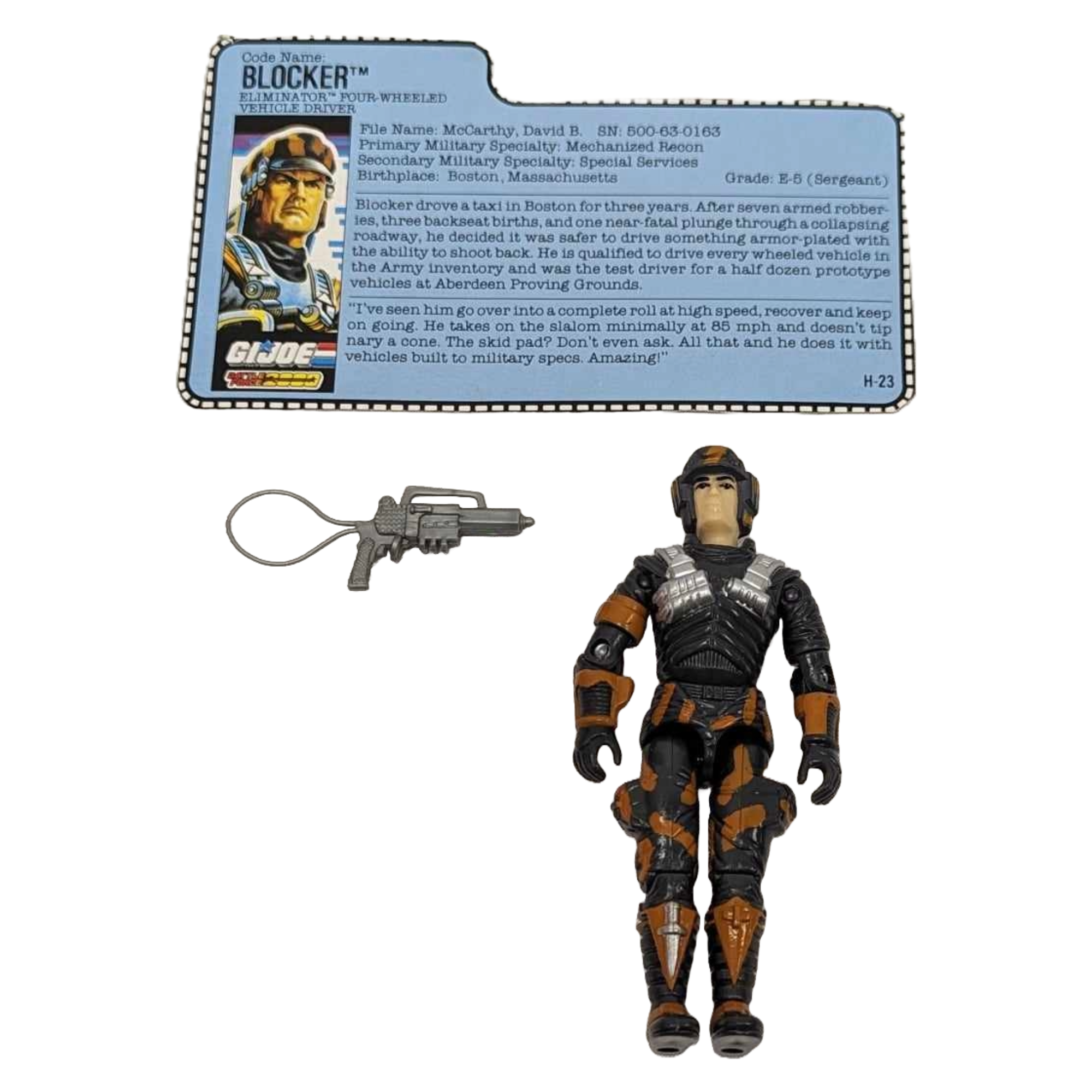 VINTAGE 1987 HASBRO G.I. JOE BLOCKER FIGURE COMPLETE