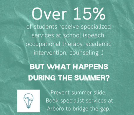 Reducing the Summer Slide