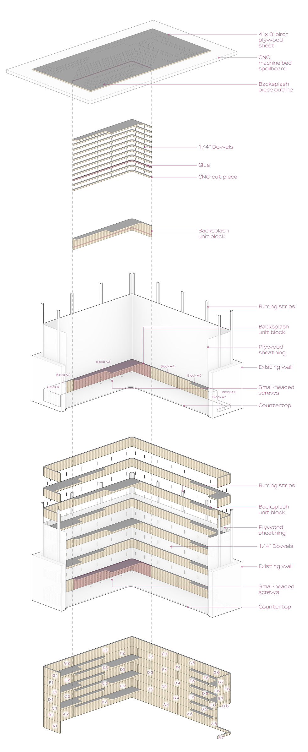 ND-Web_ND060-Renovation_Diagram-01_Backsplash-assembly_251004_01.jpg