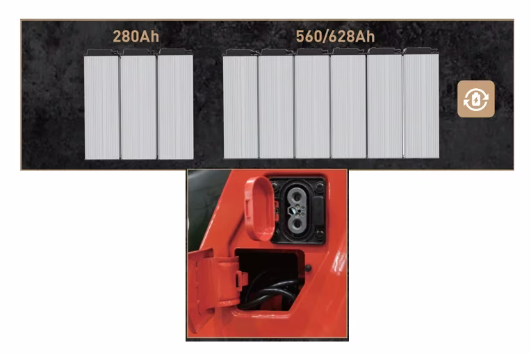Sistema batteria modulare Li-Ion EP EFL35-PRO 280Ah 560Ah