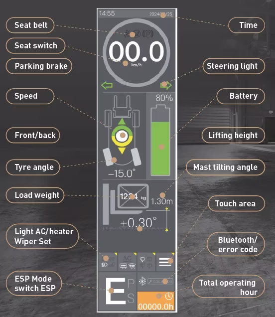 OLED touchscreen display EP EFL35-PRO operational parameters