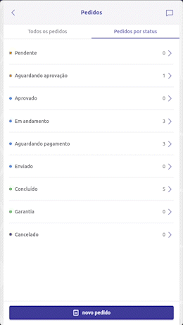 Pedidos - Agenda Boa