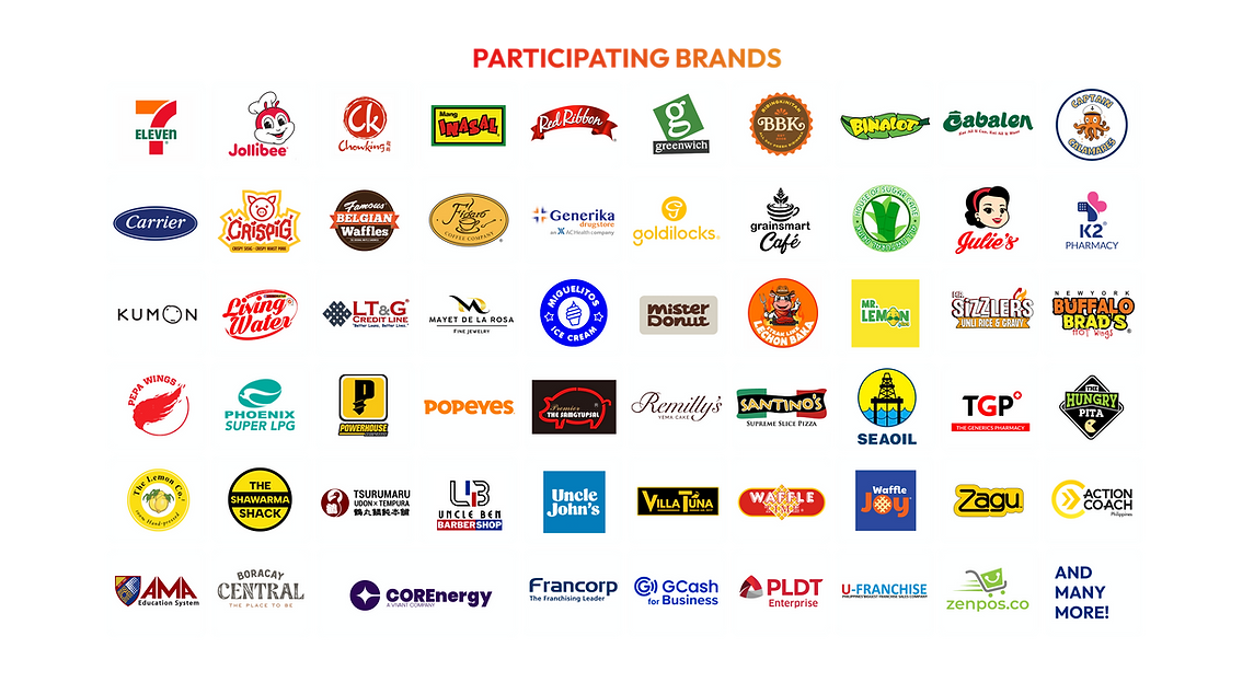 Franchise Negosyo para sa Visayas-Exhibitors.png