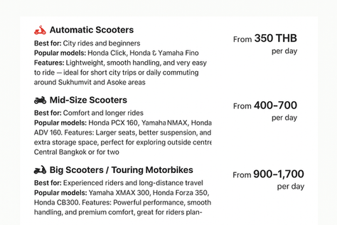 Scooter Rental Bangkok