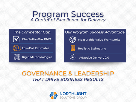 Precision in Execution: Why Program Success is the Engine of Value in 2026